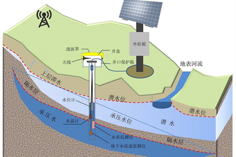 河北華清